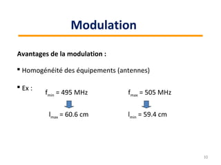 Avantages de la modulation :
 Homogénéité des équipements (antennes)
 Ex :
fmin = 495 MHz
lmax = 60.6 cm lmin = 59.4 cm
fmax = 505 MHz
10
Modulation
 