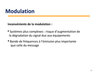 Inconvénients de la modulation :
 Bande de fréquences à l’émission plus importante
que celle du message
 Systèmes plus complexes : risque d’augmentation de
la dégradation du signal due aux équipements
15
Modulation
 