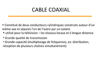 • Grande qualité de transmission
• Grande capacité (multiplexage de fréquences, ex: distribution,
réception de plusieurs chaînes simultanément)
• Constitué de deux conducteurs cylindriques construits autour d’un
même axe et séparés l’un de l’autre par un isolant.
• utilisé pour la télévision – les réseaux locaux et à longue distance.
CABLE COAXIAL
 