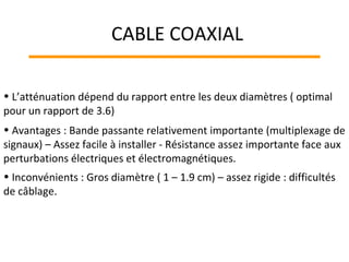 • L’atténuation dépend du rapport entre les deux diamètres ( optimal
pour un rapport de 3.6)
• Avantages : Bande passante relativement importante (multiplexage de
signaux) – Assez facile à installer - Résistance assez importante face aux
perturbations électriques et électromagnétiques.
• Inconvénients : Gros diamètre ( 1 – 1.9 cm) – assez rigide : difficultés
de câblage.
CABLE COAXIAL
 
