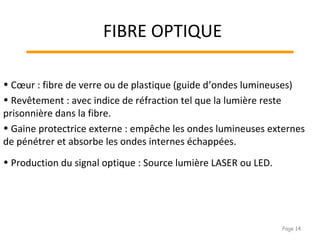 Page 14
• Cœur : fibre de verre ou de plastique (guide d’ondes lumineuses)
• Revêtement : avec indice de réfraction tel que la lumière reste
prisonnière dans la fibre.
• Gaine protectrice externe : empêche les ondes lumineuses externes
de pénétrer et absorbe les ondes internes échappées.
• Production du signal optique : Source lumière LASER ou LED.
FIBRE OPTIQUE
 