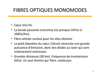 • Cœur très fin.
• La bande passante transmise est presque infinie (>
10Ghz/km).
• Fibre utilisée surtout pour les sites distants
• Le petit diamètre du cœur (10um) nécessite une grande
puissance d‘émission, donc des diodes au laser qui sont
relativement onéreuses
• Grandes distances (30 km). Fréquence de transmission
(Ghz). Un seul chemin par fibre. coûteuses
17
FIBRES OPTIQUES MONOMODES
 
