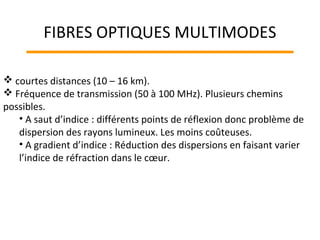  courtes distances (10 – 16 km).
 Fréquence de transmission (50 à 100 MHz). Plusieurs chemins
possibles.
• A saut d’indice : différents points de réflexion donc problème de
dispersion des rayons lumineux. Les moins coûteuses.
• A gradient d’indice : Réduction des dispersions en faisant varier
l’indice de réfraction dans le cœur.
FIBRES OPTIQUES MULTIMODES
 