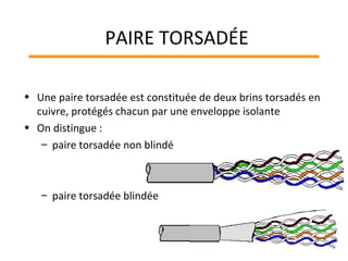 PAIRE TORSADÉE
• Une paire torsadée est constituée de deux brins torsadés en
cuivre, protégés chacun par une enveloppe isolante
• On distingue :
– paire torsadée non blindé
– paire torsadée blindée
 