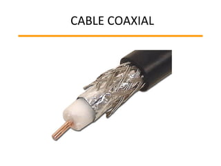 CABLE COAXIAL
 