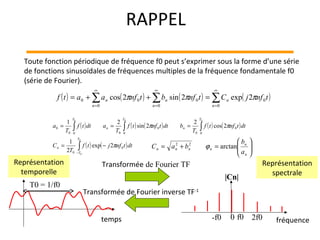 ( ) ( ) ( ) ( )∑∑∑
∞
=
∞
=
∞
=
=++=
0
0
0
0
0
00 2exp2sin2cos
n
n
n
n
n
n tnfjCtnfbtnfaatf πππ
Toute fonction périodique de fréquence f0 peut s’exprimer sous la forme d’une série
de fonctions sinusoïdales de fréquences multiples de la fréquence fondamentale f0
(série de Fourier).
( ) ( ) ( ) ( ) ( )
( ) ( )∫
∫∫∫
−
−=
===
0
0
000
0
0
0
0
00
0
000
0
2exp
2
1
2cos
2
2sin
21
T
T
n
T
n
T
n
T
dttnfjtf
T
C
dttnftf
T
bdttnftf
T
adttf
T
a
π
ππ






=+=
n
n
nnnn
a
b
baC arctan22
ϕ
temps fréquence
T0 = 1/f0
|Cn|
0 f0-f0 2f0
Représentation
temporelle
Représentation
spectrale
Transformée de Fourier TF
Transformée de Fourier inverse TF-1
RAPPEL
 