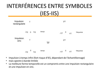 temps0
T
temps0
T
fréquence0
2/T
T/2-T/2
T/2-T/2
1/T-1/T
fréquence0
2/T
1/T-1/T
TF
Impulsion
rectangulaire
Impulsion
sinc
• Impulsion à temps infini (fort risque d’IES, dépendant de l’échantillonnage)
• mais spectre à bande limitée
• La meilleure forme temporelle est un compromis entre une impulsion rectangulaire
et une impulsion en sinc.
INTERFÉRENCES ENTRE SYMBOLES
(IES-IIS)
 