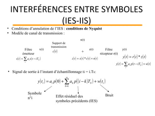 • Conditions d’annulation de l’IES : conditions de Nyquist
• Modèle de canal de transmission :
( ) ( )∑ −=
i
Si iTtsatx ( ) ( ) ( ) ( )tntctxtz += *
( )tc
( ) ( ) ( )tztrty *=
Filtre
émetteur
Filtre
récepteur r(t)
++
Support de
transmission
x(t)
n(t)
z(t) y(t)
( ) ( ) ( )twiTtpaty
i
Si +−= ∑
• Signal de sortie à l’instant d’échantillonnage ti = i.Ts:
( ) ( ) ( )( ) ( )i
ik
Skii twTkipapaty +−+= ∑
∞
≠
0
Bruit
Symbole
n°i Effet résiduel des
symboles précédents (IES)
INTERFÉRENCES ENTRE SYMBOLES
(IES-IIS)
 