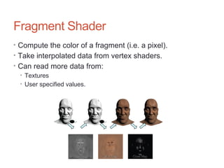 Fragment Shader
• Compute the color of a fragment (i.e. a pixel).
• Take interpolated data from vertex shaders.
• Can read more data from:
• Textures
• User specified values.
 