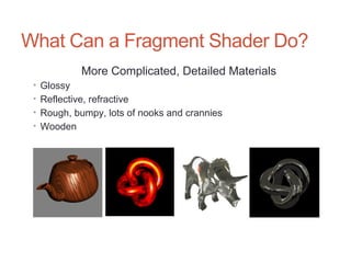 What Can a Fragment Shader Do?
More Complicated, Detailed Materials
• Glossy
• Reflective, refractive
• Rough, bumpy, lots of nooks and crannies
• Wooden
 