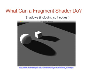 What Can a Fragment Shader Do?
Shadows (including soft edges!)
http://www.fabiensanglard.net/shadowmappingPCF/8x8kernel_nVidia.jpg
 