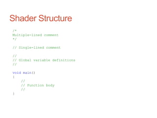 Shader Structure
/*
Multiple-lined comment
*/
// Single-lined comment
//
// Global variable definitions
//
void main()
{
//
// Function body
//
}
 