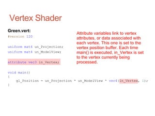 Vertex Shader
Attribute variables link to vertex
attributes, or data associated with
each vertex. This one is set to the
vertex position buffer. Each time
main() is executed, in_Vertex is set
to the vertex currently being
processed.
Green.vert:
#version 120
uniform mat4 un_Projection;
uniform mat4 un_ModelView;
attribute vec3 in_Vertex;
void main()
{
gl_Position = un_Projection * un_ModelView * vec4(in_Vertex, 1);
}
 