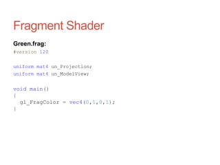 Fragment Shader
Green.frag:
#version 120
uniform mat4 un_Projection;
uniform mat4 un_ModelView;
void main()
{
gl_FragColor = vec4(0,1,0,1);
}
 