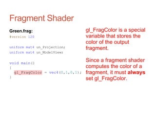 Fragment Shader
gl_FragColor is a special
variable that stores the
color of the output
fragment.
Since a fragment shader
computes the color of a
fragment, it must always
set gl_FragColor.
Green.frag:
#version 120
uniform mat4 un_Projection;
uniform mat4 un_ModelView;
void main()
{
gl_FragColor = vec4(0,1,0,1);
}
 