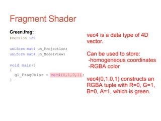 Fragment Shader
vec4 is a data type of 4D
vector.
Can be used to store:
-homogeneous coordinates
-RGBA color
vec4(0,1,0,1) constructs an
RGBA tuple with R=0, G=1,
B=0, A=1, which is green.
Green.frag:
#version 120
uniform mat4 un_Projection;
uniform mat4 un_ModelView;
void main()
{
gl_FragColor = vec4(0,1,0,1);
}
 
