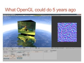 What OpenGL could do 5 years ago
 