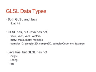 GLSL Data Types
• Both GLSL and Java
• float, int
• GLSL has, but Java has not
• vec2, vec3, vec4: vectors
• mat2, mat3, mat4: matrices
• sampler1D, sampler2D, sample3D, samplerCube, etc: textures
• Java has, but GLSL has not
• Object
• String
• etc
 