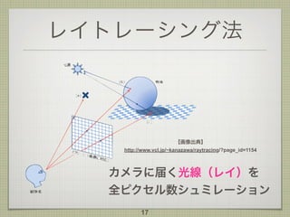 レイトレーシング法
カメラに届く光線（レイ）を 
全ピクセル数シュミレーション
17
【画像出典】
http://www.vcl.jp/~kanazawa/raytracing/?page_id=1154
 
