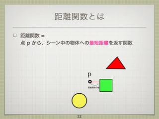距離関数とは
距離関数 =  
点 p から、シーン中の物体への最短距離を返す関数
32
 