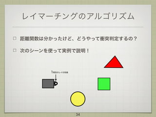 レイマーチングのアルゴリズム
距離関数は分かったけど、どうやって衝突判定するの？
次のシーンを使って実例で説明！
34
 