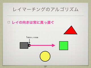 レイマーチングのアルゴリズム
レイの向きは常に真っ直ぐ
37
 
