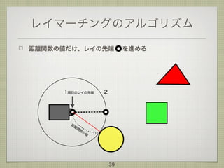 レイマーチングのアルゴリズム
距離関数の値だけ、レイの先端 を進める
39
 