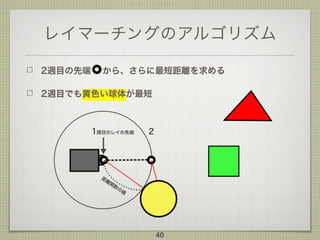 レイマーチングのアルゴリズム
2週目の先端 から、さらに最短距離を求める
2週目でも黄色い球体が最短
40
 