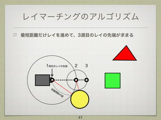 レイマーチングのアルゴリズム
最短距離だけレイを進めて、3週目のレイの先端が求まる
41
 