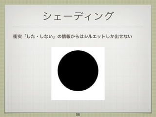 シェーディング
衝突「した・しない」の情報からはシルエットしか出せない
56
 