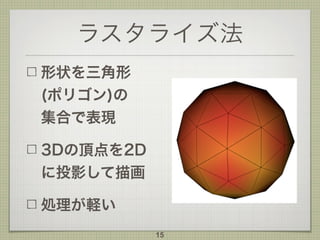 ラスタライズ法
形状を三角形 
(ポリゴン)の 
集合で表現
3Dの頂点を2D 
に投影して描画
処理が軽い
15
 