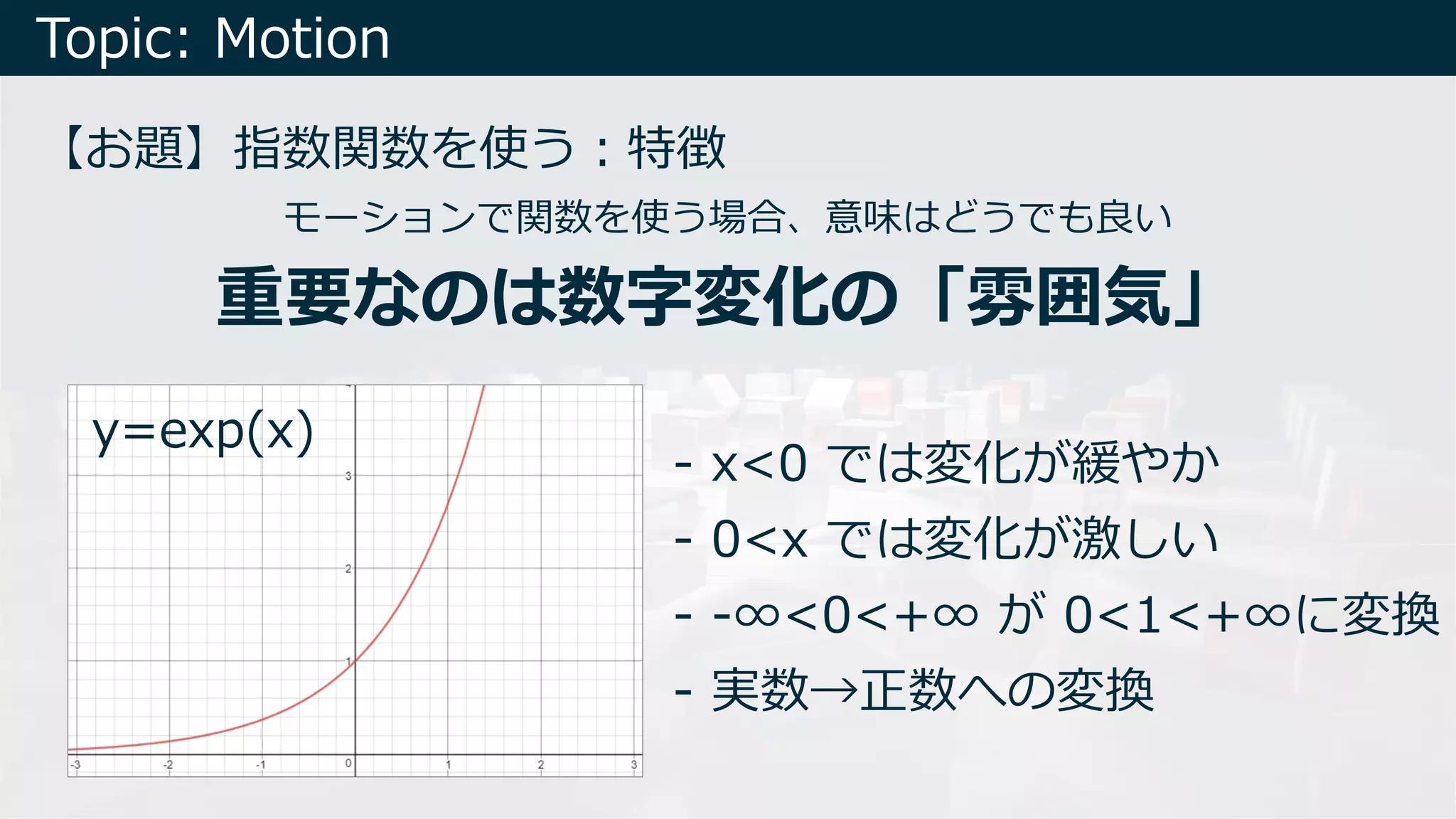 Topic: Motion
【お題】指数関数を使う︓特徴
モーションで関数を使う場合、意味はどうでも良い
重要なのは数字変化の「雰囲気」
y=exp(x)
- x<0 では変化が緩やか
- 0<x では変化が激しい
- -∞<0<+∞ が 0<1<+∞に変換
- 実数→正数への変換
 