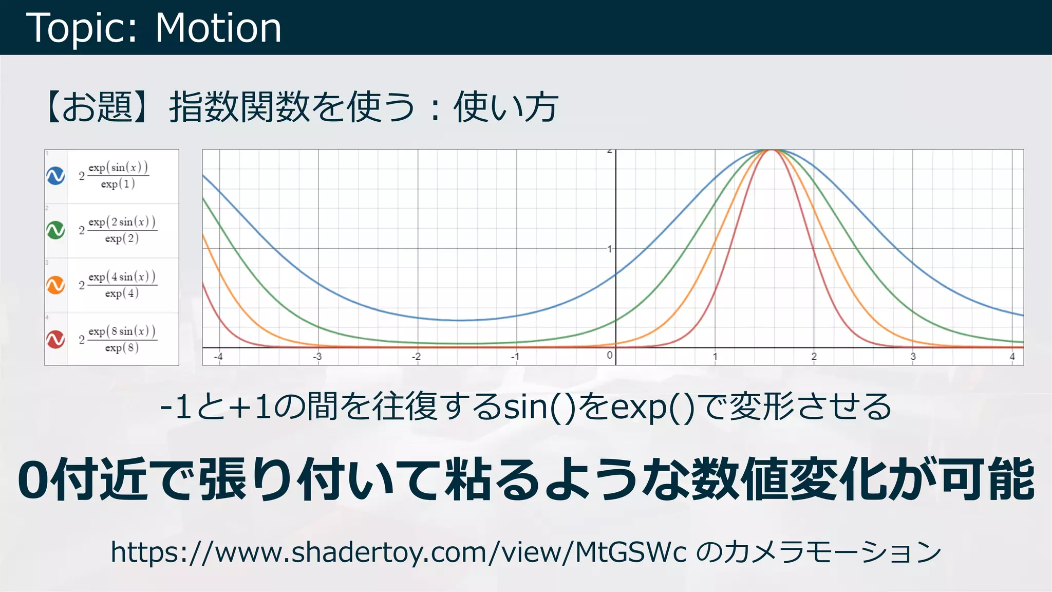 Topic: Motion
【お題】指数関数を使う︓使い⽅
-1と+1の間を往復するsin()をexp()で変形させる
0付近で張り付いて粘るような数値変化が可能
https://www.shadertoy.com/view/MtGSWc のカメラモーション
 