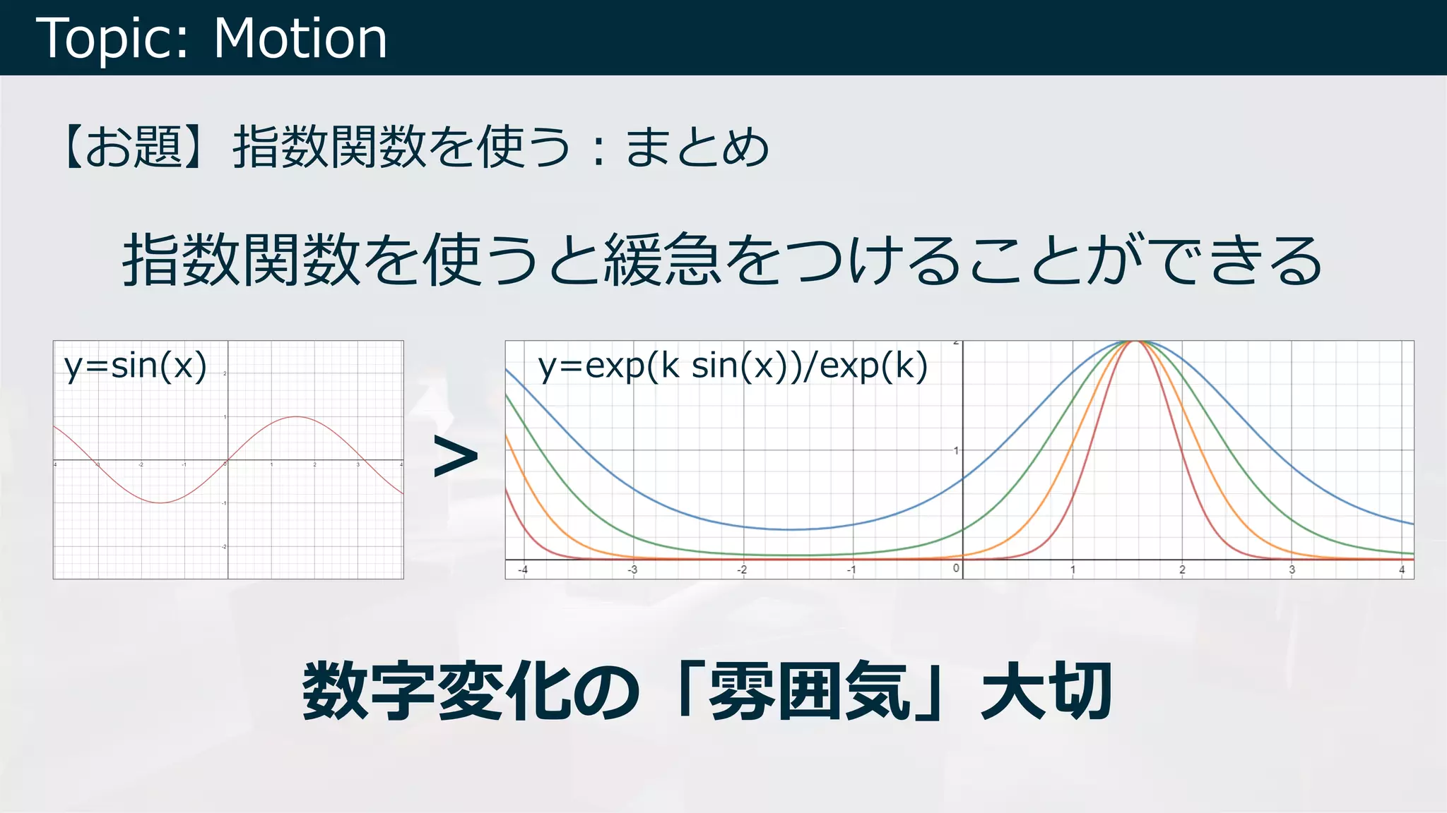 Topic: Motion
【お題】指数関数を使う︓まとめ
指数関数を使うと緩急をつけることができる
y=sin(x)
>
数字変化の「雰囲気」⼤切
y=exp(k sin(x))/exp(k)
 