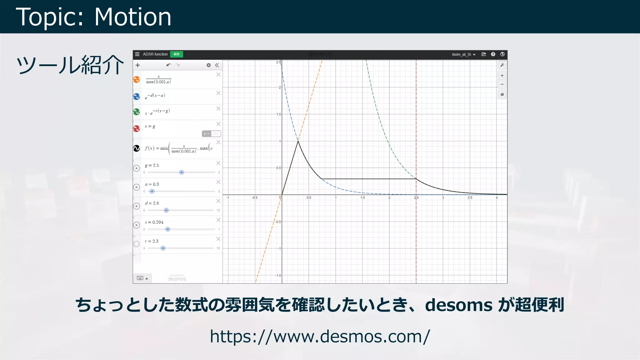 Topic: Motion
ツール紹介
https://www.desmos.com/
ちょっとした数式の雰囲気を確認したいとき、desoms が超便利
 