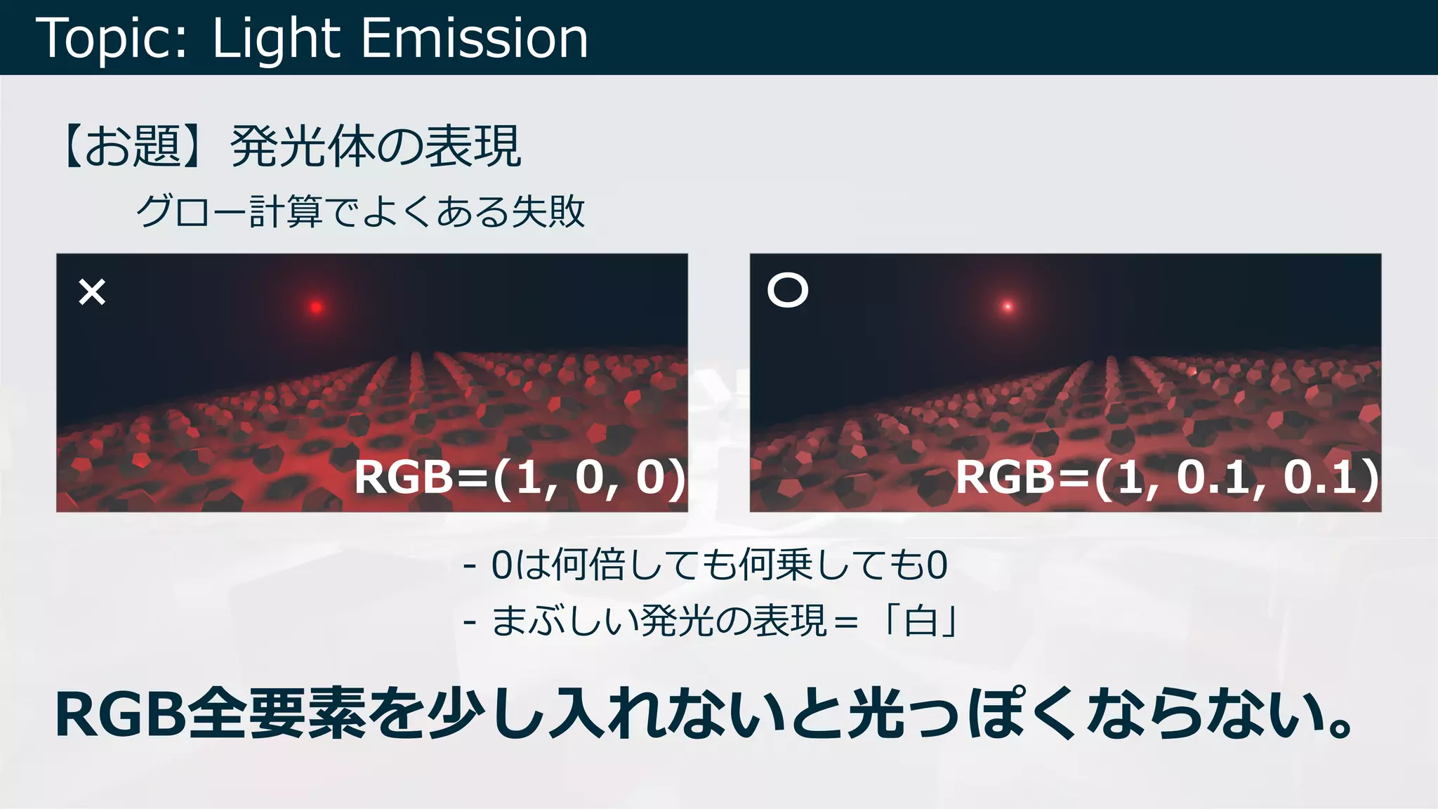 Topic: Light Emission
【お題】発光体の表現
グロー計算でよくある失敗
×
RGB=(1, 0, 0)
〇
RGB=(1, 0.1, 0.1)
- 0は何倍しても何乗しても0
- まぶしい発光の表現＝「⽩」
RGB全要素を少し⼊れないと光っぽくならない。
 