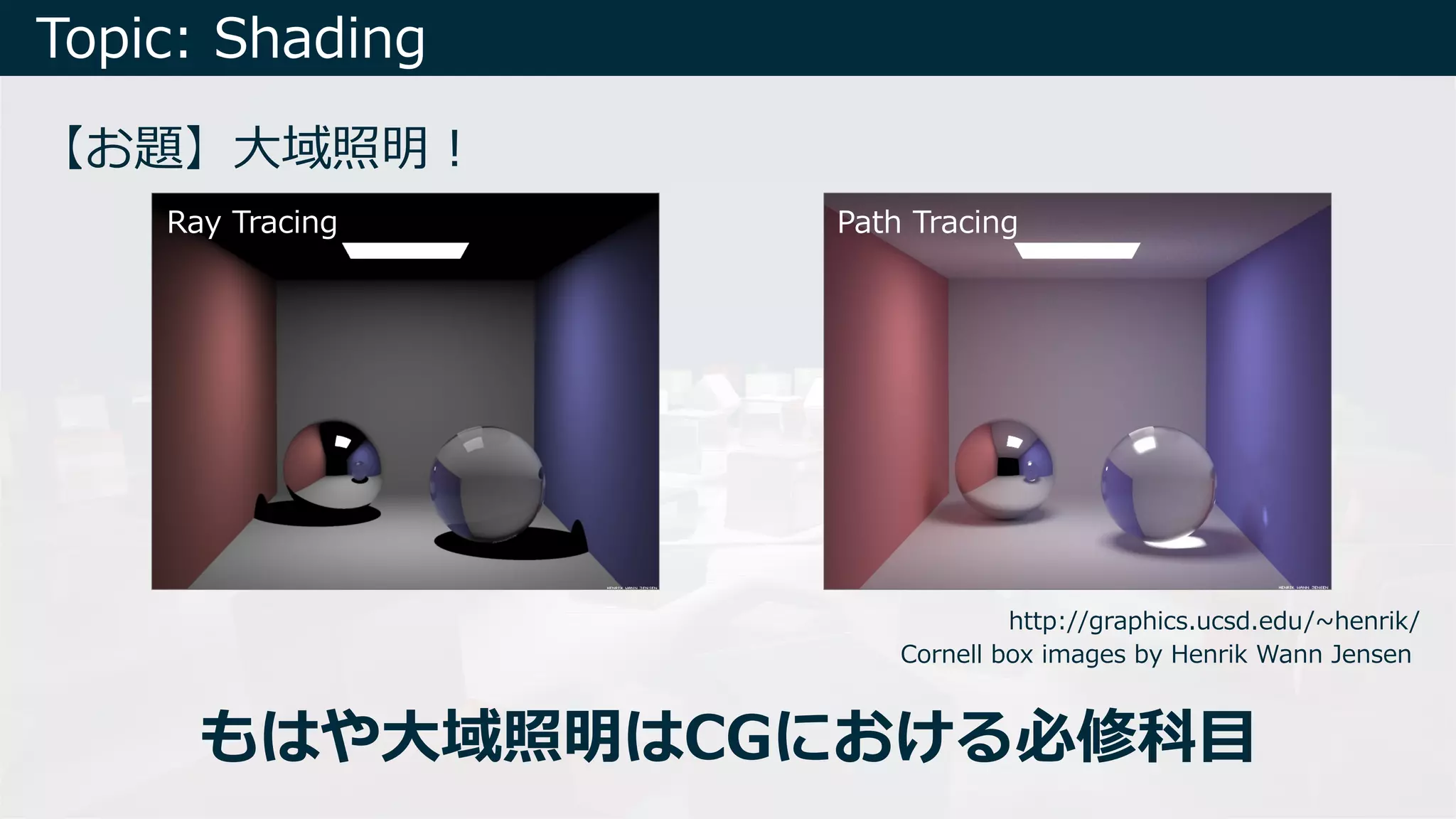 Topic: Shading
【お題】⼤域照明︕
http://graphics.ucsd.edu/~henrik/
Cornell box images by Henrik Wann Jensen
Ray Tracing Path Tracing
もはや⼤域照明はCGにおける必修科⽬
 