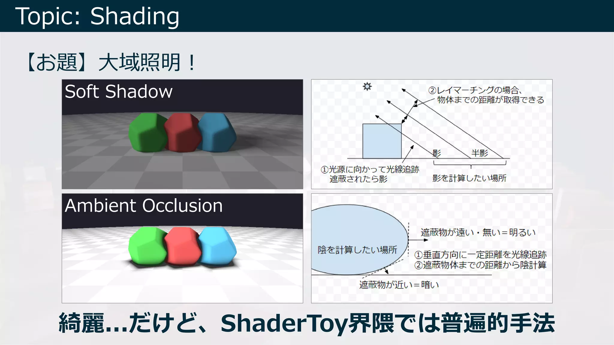 Topic: Shading
【お題】⼤域照明︕
Soft Shadow
Ambient Occlusion
綺麗...だけど、ShaderToy界隈では普遍的⼿法
 