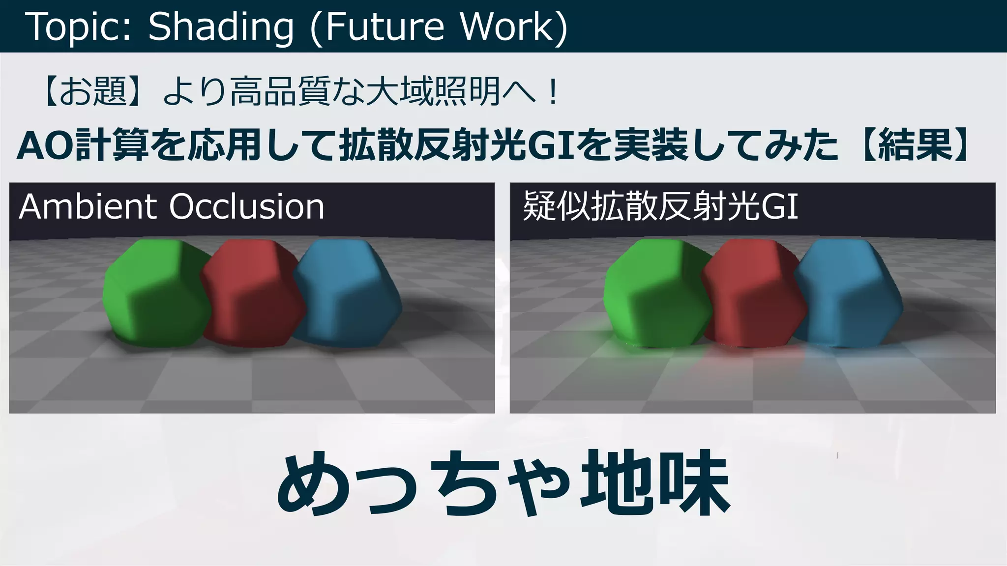 Topic: Shading (Future Work)
【お題】より⾼品質な⼤域照明へ︕
AO計算を応⽤して拡散反射光GIを実装してみた【結果】
Ambient Occlusion 疑似拡散反射光GI
めっちゃ地味
 