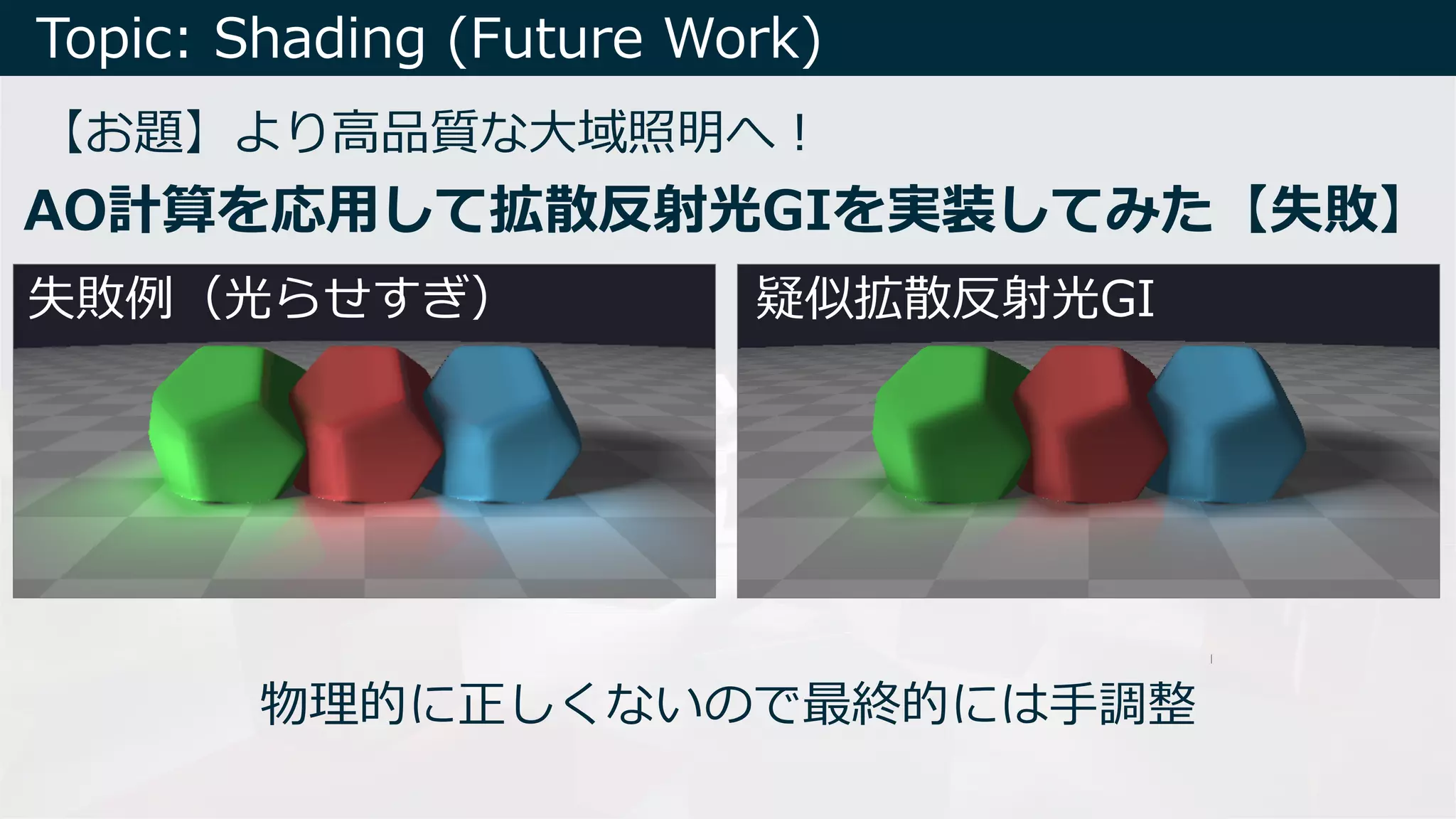 Topic: Shading (Future Work)
【お題】より⾼品質な⼤域照明へ︕
AO計算を応⽤して拡散反射光GIを実装してみた【失敗】
失敗例（光らせすぎ）
物理的に正しくないので最終的には⼿調整
疑似拡散反射光GI
 