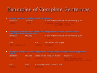 Examples of Complete Sentences
   Simple Sentence—subject, verb, predicate
    Rebecca        studied            in the coffee shop for her chemistry quiz.
    Subject        Verb               Predicate (expresses what is true
                                                  about the subject)


   Compound Sentence—at least two independent clauses connected by a
    coordinator/connector word
    Rebecca        studied          in the coffee shop for her chemistry quiz,
    Subject        Verb             Predicate

    and                       she       also wrote her paper.
    Connecting word           Subject   Predicate


   Complex Sentence—one independent clause (main clause) and one dependent
    clause
    Rebecca       studied in the coffee shop for hours because
    subject       Verb    Predicate                    Subordinating word
                                                       (begins the dependent clause)

    she               had     a chemistry quiz the next day.
    Subject           Verb    Predicate
 