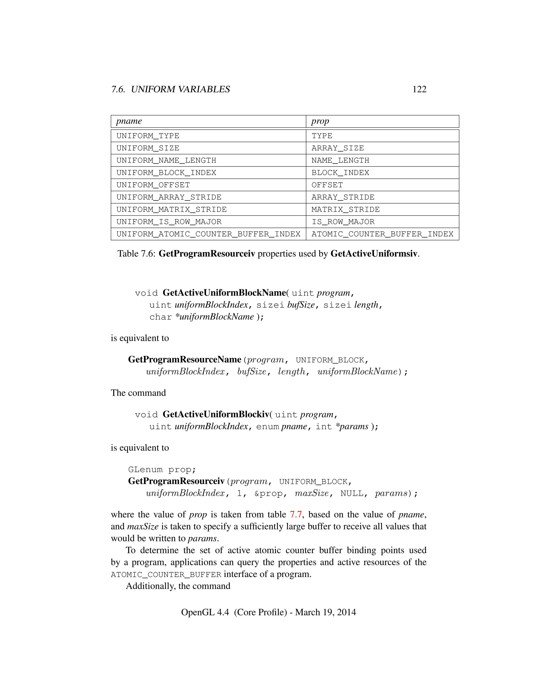 7.6. UNIFORM VARIABLES 122
pname prop
UNIFORM_TYPE TYPE
UNIFORM_SIZE ARRAY_SIZE
UNIFORM_NAME_LENGTH NAME_LENGTH
UNIFORM_BLOCK_INDEX BLOCK_INDEX
UNIFORM_OFFSET OFFSET
UNIFORM_ARRAY_STRIDE ARRAY_STRIDE
UNIFORM_MATRIX_STRIDE MATRIX_STRIDE
UNIFORM_IS_ROW_MAJOR IS_ROW_MAJOR
UNIFORM_ATOMIC_COUNTER_BUFFER_INDEX ATOMIC_COUNTER_BUFFER_INDEX
Table 7.6: GetProgramResourceiv properties used by GetActiveUniformsiv.
void GetActiveUniformBlockName( uint program,
uint uniformBlockIndex, sizei bufSize, sizei length,
char *uniformBlockName );
is equivalent to
GetProgramResourceName(program, UNIFORM_BLOCK,
uniformBlockIndex, bufSize, length, uniformBlockName);
The command
void GetActiveUniformBlockiv( uint program,
uint uniformBlockIndex, enum pname, int *params );
is equivalent to
GLenum prop;
GetProgramResourceiv(program, UNIFORM_BLOCK,
uniformBlockIndex, 1, &prop, maxSize, NULL, params);
where the value of prop is taken from table 7.7, based on the value of pname,
and maxSize is taken to specify a sufﬁciently large buffer to receive all values that
would be written to params.
To determine the set of active atomic counter buffer binding points used
by a program, applications can query the properties and active resources of the
ATOMIC_COUNTER_BUFFER interface of a program.
Additionally, the command
OpenGL 4.4 (Core Proﬁle) - March 19, 2014
 