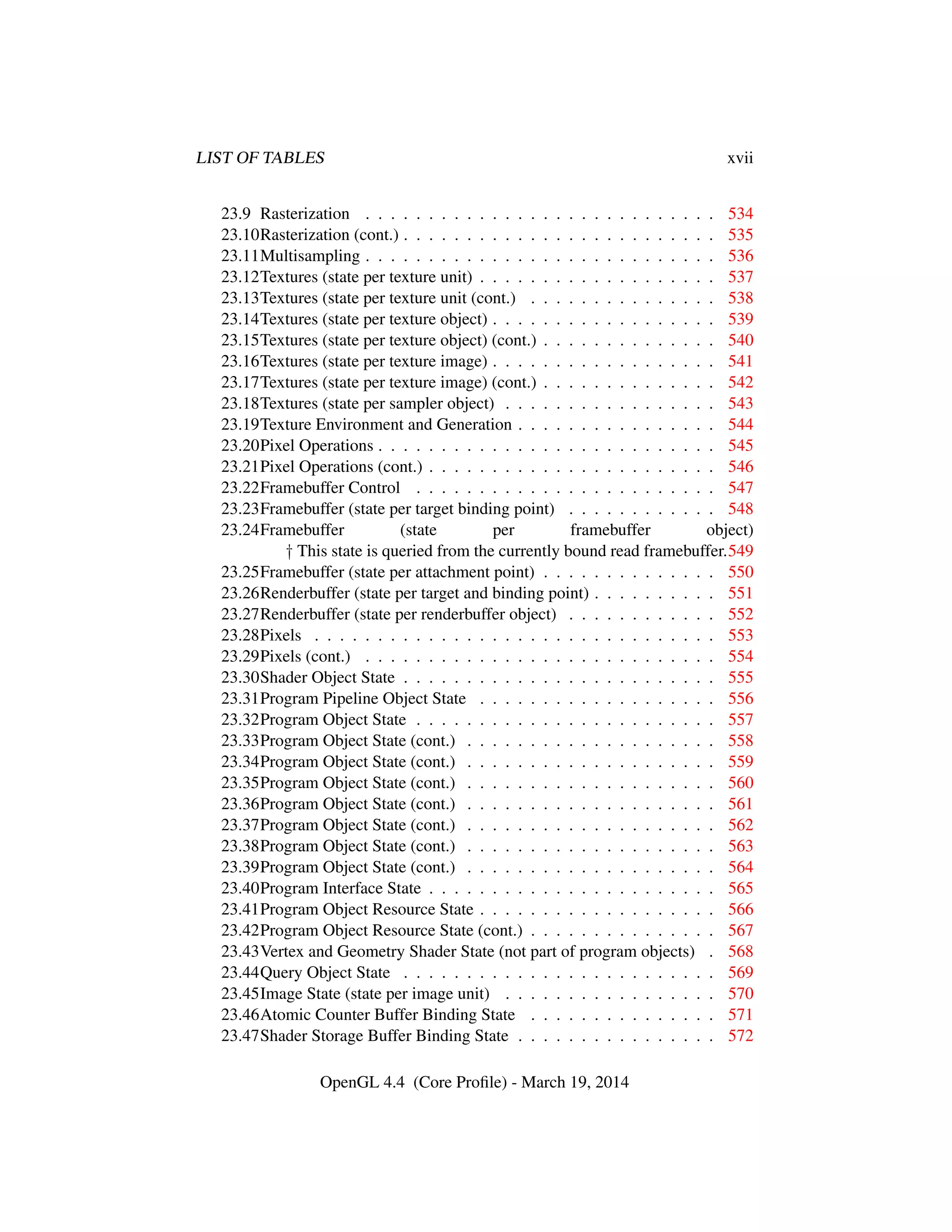 LIST OF TABLES xvii
23.9 Rasterization . . . . . . . . . . . . . . . . . . . . . . . . . . . . 534
23.10Rasterization (cont.) . . . . . . . . . . . . . . . . . . . . . . . . . 535
23.11Multisampling . . . . . . . . . . . . . . . . . . . . . . . . . . . . 536
23.12Textures (state per texture unit) . . . . . . . . . . . . . . . . . . . 537
23.13Textures (state per texture unit (cont.) . . . . . . . . . . . . . . . 538
23.14Textures (state per texture object) . . . . . . . . . . . . . . . . . . 539
23.15Textures (state per texture object) (cont.) . . . . . . . . . . . . . . 540
23.16Textures (state per texture image) . . . . . . . . . . . . . . . . . . 541
23.17Textures (state per texture image) (cont.) . . . . . . . . . . . . . . 542
23.18Textures (state per sampler object) . . . . . . . . . . . . . . . . . 543
23.19Texture Environment and Generation . . . . . . . . . . . . . . . . 544
23.20Pixel Operations . . . . . . . . . . . . . . . . . . . . . . . . . . . 545
23.21Pixel Operations (cont.) . . . . . . . . . . . . . . . . . . . . . . . 546
23.22Framebuffer Control . . . . . . . . . . . . . . . . . . . . . . . . 547
23.23Framebuffer (state per target binding point) . . . . . . . . . . . . 548
23.24Framebuffer (state per framebuffer object)
† This state is queried from the currently bound read framebuffer.549
23.25Framebuffer (state per attachment point) . . . . . . . . . . . . . . 550
23.26Renderbuffer (state per target and binding point) . . . . . . . . . . 551
23.27Renderbuffer (state per renderbuffer object) . . . . . . . . . . . . 552
23.28Pixels . . . . . . . . . . . . . . . . . . . . . . . . . . . . . . . . 553
23.29Pixels (cont.) . . . . . . . . . . . . . . . . . . . . . . . . . . . . 554
23.30Shader Object State . . . . . . . . . . . . . . . . . . . . . . . . . 555
23.31Program Pipeline Object State . . . . . . . . . . . . . . . . . . . 556
23.32Program Object State . . . . . . . . . . . . . . . . . . . . . . . . 557
23.33Program Object State (cont.) . . . . . . . . . . . . . . . . . . . . 558
23.34Program Object State (cont.) . . . . . . . . . . . . . . . . . . . . 559
23.35Program Object State (cont.) . . . . . . . . . . . . . . . . . . . . 560
23.36Program Object State (cont.) . . . . . . . . . . . . . . . . . . . . 561
23.37Program Object State (cont.) . . . . . . . . . . . . . . . . . . . . 562
23.38Program Object State (cont.) . . . . . . . . . . . . . . . . . . . . 563
23.39Program Object State (cont.) . . . . . . . . . . . . . . . . . . . . 564
23.40Program Interface State . . . . . . . . . . . . . . . . . . . . . . . 565
23.41Program Object Resource State . . . . . . . . . . . . . . . . . . . 566
23.42Program Object Resource State (cont.) . . . . . . . . . . . . . . . 567
23.43Vertex and Geometry Shader State (not part of program objects) . 568
23.44Query Object State . . . . . . . . . . . . . . . . . . . . . . . . . 569
23.45Image State (state per image unit) . . . . . . . . . . . . . . . . . 570
23.46Atomic Counter Buffer Binding State . . . . . . . . . . . . . . . 571
23.47Shader Storage Buffer Binding State . . . . . . . . . . . . . . . . 572
OpenGL 4.4 (Core Proﬁle) - March 19, 2014
 