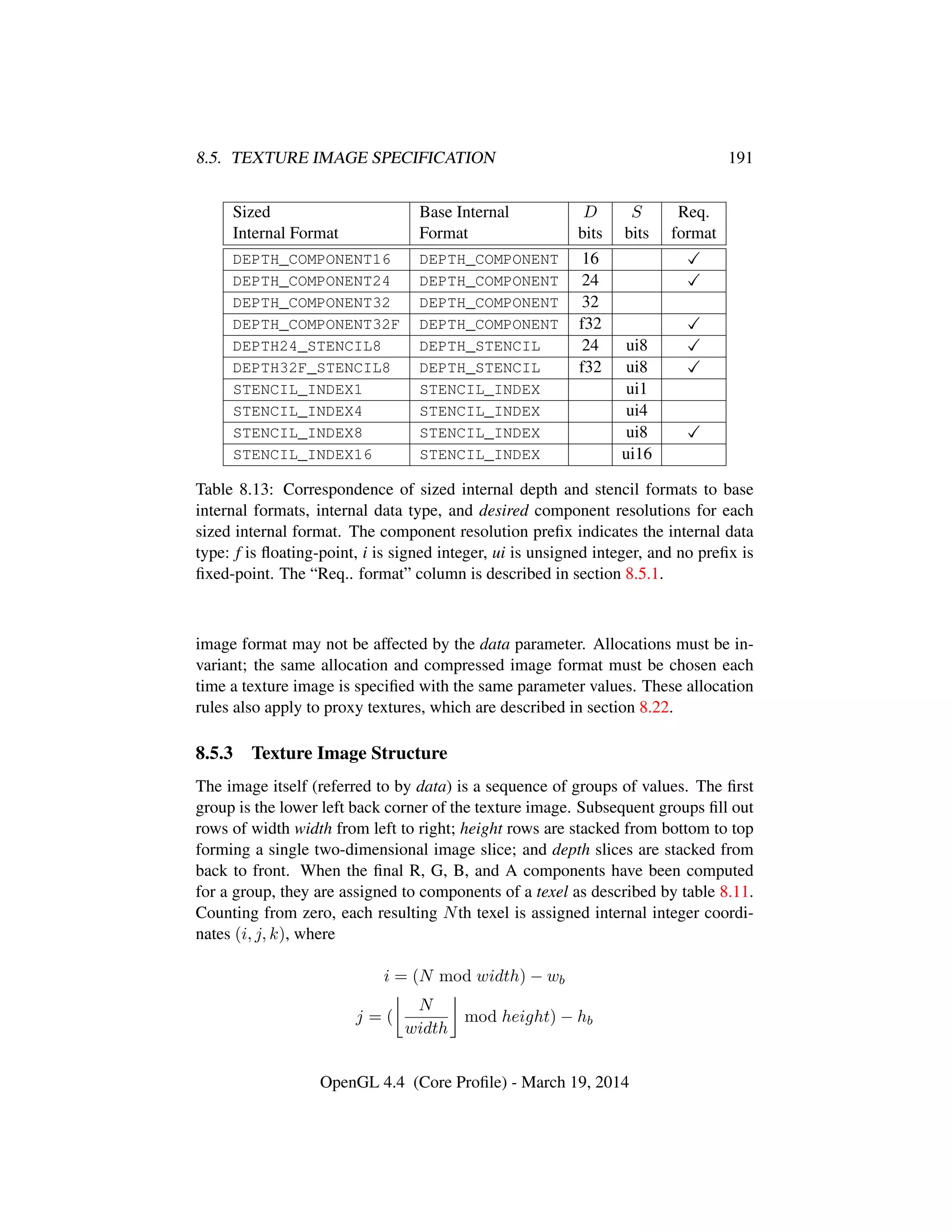8.5. TEXTURE IMAGE SPECIFICATION 191
Sized Base Internal D S Req.
Internal Format Format bits bits format
DEPTH_COMPONENT16 DEPTH_COMPONENT 16
DEPTH_COMPONENT24 DEPTH_COMPONENT 24
DEPTH_COMPONENT32 DEPTH_COMPONENT 32
DEPTH_COMPONENT32F DEPTH_COMPONENT f32
DEPTH24_STENCIL8 DEPTH_STENCIL 24 ui8
DEPTH32F_STENCIL8 DEPTH_STENCIL f32 ui8
STENCIL_INDEX1 STENCIL_INDEX ui1
STENCIL_INDEX4 STENCIL_INDEX ui4
STENCIL_INDEX8 STENCIL_INDEX ui8
STENCIL_INDEX16 STENCIL_INDEX ui16
Table 8.13: Correspondence of sized internal depth and stencil formats to base
internal formats, internal data type, and desired component resolutions for each
sized internal format. The component resolution preﬁx indicates the internal data
type: f is ﬂoating-point, i is signed integer, ui is unsigned integer, and no preﬁx is
ﬁxed-point. The “Req.. format” column is described in section 8.5.1.
image format may not be affected by the data parameter. Allocations must be in-
variant; the same allocation and compressed image format must be chosen each
time a texture image is speciﬁed with the same parameter values. These allocation
rules also apply to proxy textures, which are described in section 8.22.
8.5.3 Texture Image Structure
The image itself (referred to by data) is a sequence of groups of values. The ﬁrst
group is the lower left back corner of the texture image. Subsequent groups ﬁll out
rows of width width from left to right; height rows are stacked from bottom to top
forming a single two-dimensional image slice; and depth slices are stacked from
back to front. When the ﬁnal R, G, B, and A components have been computed
for a group, they are assigned to components of a texel as described by table 8.11.
Counting from zero, each resulting Nth texel is assigned internal integer coordi-
nates (i, j, k), where
i = (N mod width) − wb
j = (
N
width
mod height) − hb
OpenGL 4.4 (Core Proﬁle) - March 19, 2014
 