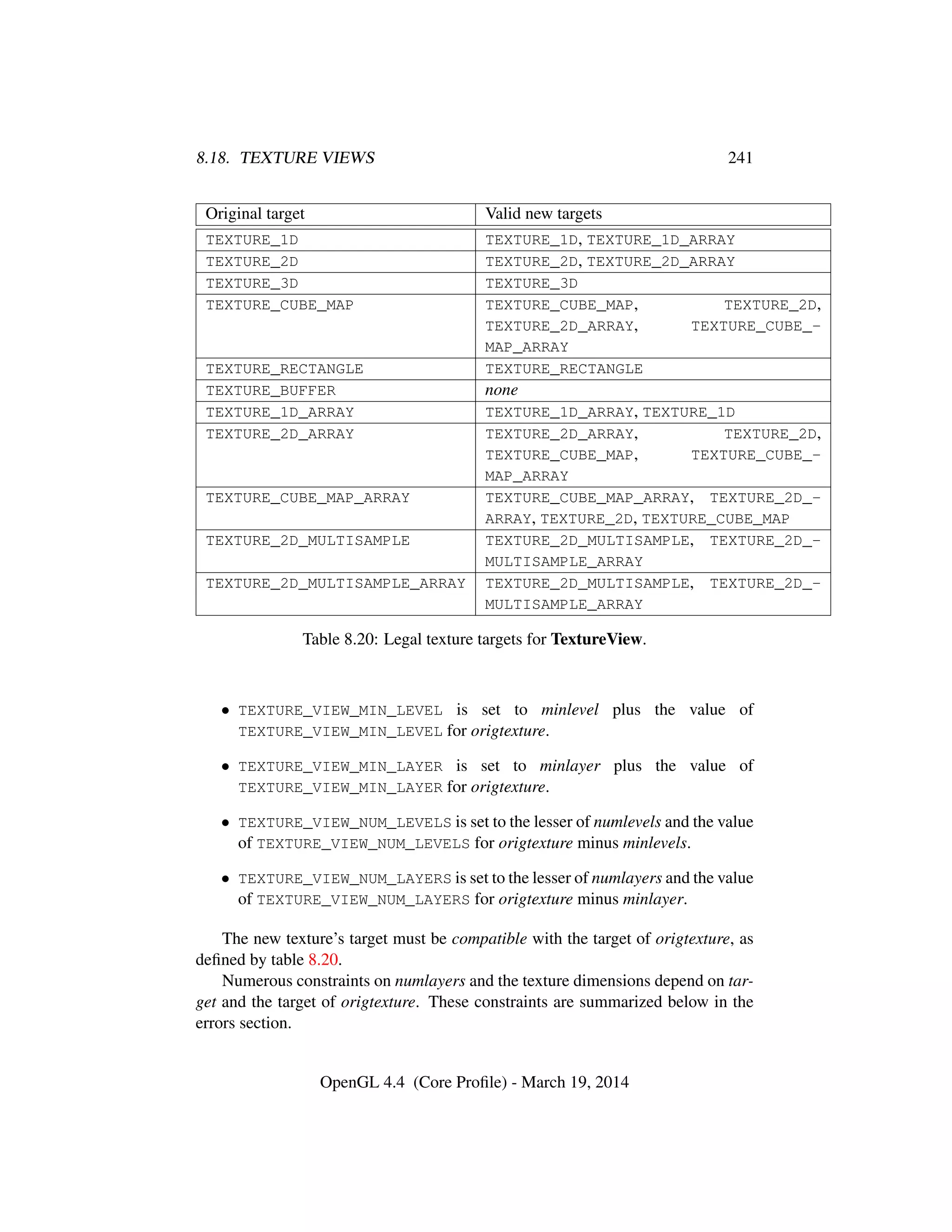 8.18. TEXTURE VIEWS 241
Original target Valid new targets
TEXTURE_1D TEXTURE_1D, TEXTURE_1D_ARRAY
TEXTURE_2D TEXTURE_2D, TEXTURE_2D_ARRAY
TEXTURE_3D TEXTURE_3D
TEXTURE_CUBE_MAP TEXTURE_CUBE_MAP, TEXTURE_2D,
TEXTURE_2D_ARRAY, TEXTURE_CUBE_-
MAP_ARRAY
TEXTURE_RECTANGLE TEXTURE_RECTANGLE
TEXTURE_BUFFER none
TEXTURE_1D_ARRAY TEXTURE_1D_ARRAY, TEXTURE_1D
TEXTURE_2D_ARRAY TEXTURE_2D_ARRAY, TEXTURE_2D,
TEXTURE_CUBE_MAP, TEXTURE_CUBE_-
MAP_ARRAY
TEXTURE_CUBE_MAP_ARRAY TEXTURE_CUBE_MAP_ARRAY, TEXTURE_2D_-
ARRAY, TEXTURE_2D, TEXTURE_CUBE_MAP
TEXTURE_2D_MULTISAMPLE TEXTURE_2D_MULTISAMPLE, TEXTURE_2D_-
MULTISAMPLE_ARRAY
TEXTURE_2D_MULTISAMPLE_ARRAY TEXTURE_2D_MULTISAMPLE, TEXTURE_2D_-
MULTISAMPLE_ARRAY
Table 8.20: Legal texture targets for TextureView.
• TEXTURE_VIEW_MIN_LEVEL is set to minlevel plus the value of
TEXTURE_VIEW_MIN_LEVEL for origtexture.
• TEXTURE_VIEW_MIN_LAYER is set to minlayer plus the value of
TEXTURE_VIEW_MIN_LAYER for origtexture.
• TEXTURE_VIEW_NUM_LEVELS is set to the lesser of numlevels and the value
of TEXTURE_VIEW_NUM_LEVELS for origtexture minus minlevels.
• TEXTURE_VIEW_NUM_LAYERS is set to the lesser of numlayers and the value
of TEXTURE_VIEW_NUM_LAYERS for origtexture minus minlayer.
The new texture’s target must be compatible with the target of origtexture, as
deﬁned by table 8.20.
Numerous constraints on numlayers and the texture dimensions depend on tar-
get and the target of origtexture. These constraints are summarized below in the
errors section.
OpenGL 4.4 (Core Proﬁle) - March 19, 2014
 