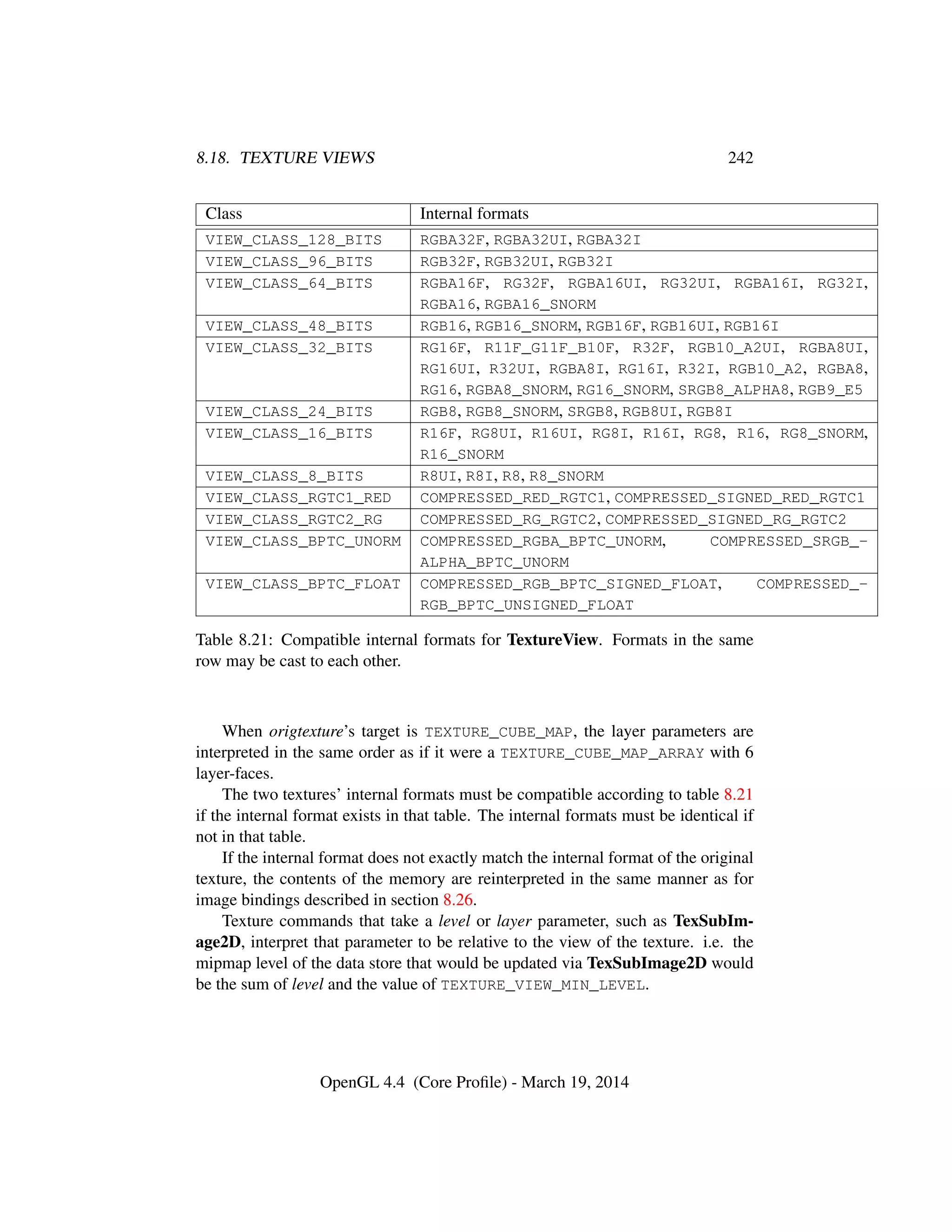8.18. TEXTURE VIEWS 242
Class Internal formats
VIEW_CLASS_128_BITS RGBA32F, RGBA32UI, RGBA32I
VIEW_CLASS_96_BITS RGB32F, RGB32UI, RGB32I
VIEW_CLASS_64_BITS RGBA16F, RG32F, RGBA16UI, RG32UI, RGBA16I, RG32I,
RGBA16, RGBA16_SNORM
VIEW_CLASS_48_BITS RGB16, RGB16_SNORM, RGB16F, RGB16UI, RGB16I
VIEW_CLASS_32_BITS RG16F, R11F_G11F_B10F, R32F, RGB10_A2UI, RGBA8UI,
RG16UI, R32UI, RGBA8I, RG16I, R32I, RGB10_A2, RGBA8,
RG16, RGBA8_SNORM, RG16_SNORM, SRGB8_ALPHA8, RGB9_E5
VIEW_CLASS_24_BITS RGB8, RGB8_SNORM, SRGB8, RGB8UI, RGB8I
VIEW_CLASS_16_BITS R16F, RG8UI, R16UI, RG8I, R16I, RG8, R16, RG8_SNORM,
R16_SNORM
VIEW_CLASS_8_BITS R8UI, R8I, R8, R8_SNORM
VIEW_CLASS_RGTC1_RED COMPRESSED_RED_RGTC1, COMPRESSED_SIGNED_RED_RGTC1
VIEW_CLASS_RGTC2_RG COMPRESSED_RG_RGTC2, COMPRESSED_SIGNED_RG_RGTC2
VIEW_CLASS_BPTC_UNORM COMPRESSED_RGBA_BPTC_UNORM, COMPRESSED_SRGB_-
ALPHA_BPTC_UNORM
VIEW_CLASS_BPTC_FLOAT COMPRESSED_RGB_BPTC_SIGNED_FLOAT, COMPRESSED_-
RGB_BPTC_UNSIGNED_FLOAT
Table 8.21: Compatible internal formats for TextureView. Formats in the same
row may be cast to each other.
When origtexture’s target is TEXTURE_CUBE_MAP, the layer parameters are
interpreted in the same order as if it were a TEXTURE_CUBE_MAP_ARRAY with 6
layer-faces.
The two textures’ internal formats must be compatible according to table 8.21
if the internal format exists in that table. The internal formats must be identical if
not in that table.
If the internal format does not exactly match the internal format of the original
texture, the contents of the memory are reinterpreted in the same manner as for
image bindings described in section 8.26.
Texture commands that take a level or layer parameter, such as TexSubIm-
age2D, interpret that parameter to be relative to the view of the texture. i.e. the
mipmap level of the data store that would be updated via TexSubImage2D would
be the sum of level and the value of TEXTURE_VIEW_MIN_LEVEL.
OpenGL 4.4 (Core Proﬁle) - March 19, 2014
 