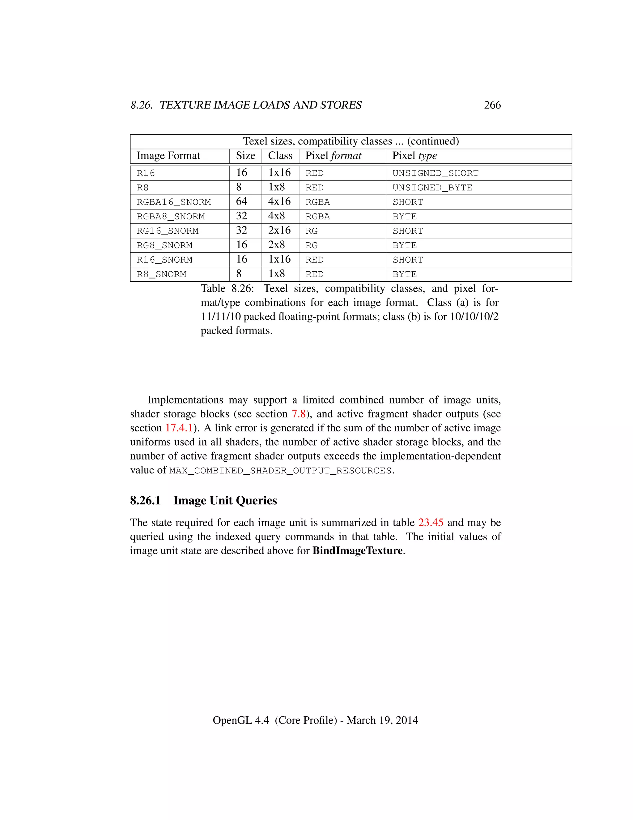 8.26. TEXTURE IMAGE LOADS AND STORES 266
Texel sizes, compatibility classes ... (continued)
Image Format Size Class Pixel format Pixel type
R16 16 1x16 RED UNSIGNED_SHORT
R8 8 1x8 RED UNSIGNED_BYTE
RGBA16_SNORM 64 4x16 RGBA SHORT
RGBA8_SNORM 32 4x8 RGBA BYTE
RG16_SNORM 32 2x16 RG SHORT
RG8_SNORM 16 2x8 RG BYTE
R16_SNORM 16 1x16 RED SHORT
R8_SNORM 8 1x8 RED BYTE
Table 8.26: Texel sizes, compatibility classes, and pixel for-
mat/type combinations for each image format. Class (a) is for
11/11/10 packed ﬂoating-point formats; class (b) is for 10/10/10/2
packed formats.
Implementations may support a limited combined number of image units,
shader storage blocks (see section 7.8), and active fragment shader outputs (see
section 17.4.1). A link error is generated if the sum of the number of active image
uniforms used in all shaders, the number of active shader storage blocks, and the
number of active fragment shader outputs exceeds the implementation-dependent
value of MAX_COMBINED_SHADER_OUTPUT_RESOURCES.
8.26.1 Image Unit Queries
The state required for each image unit is summarized in table 23.45 and may be
queried using the indexed query commands in that table. The initial values of
image unit state are described above for BindImageTexture.
OpenGL 4.4 (Core Proﬁle) - March 19, 2014
 