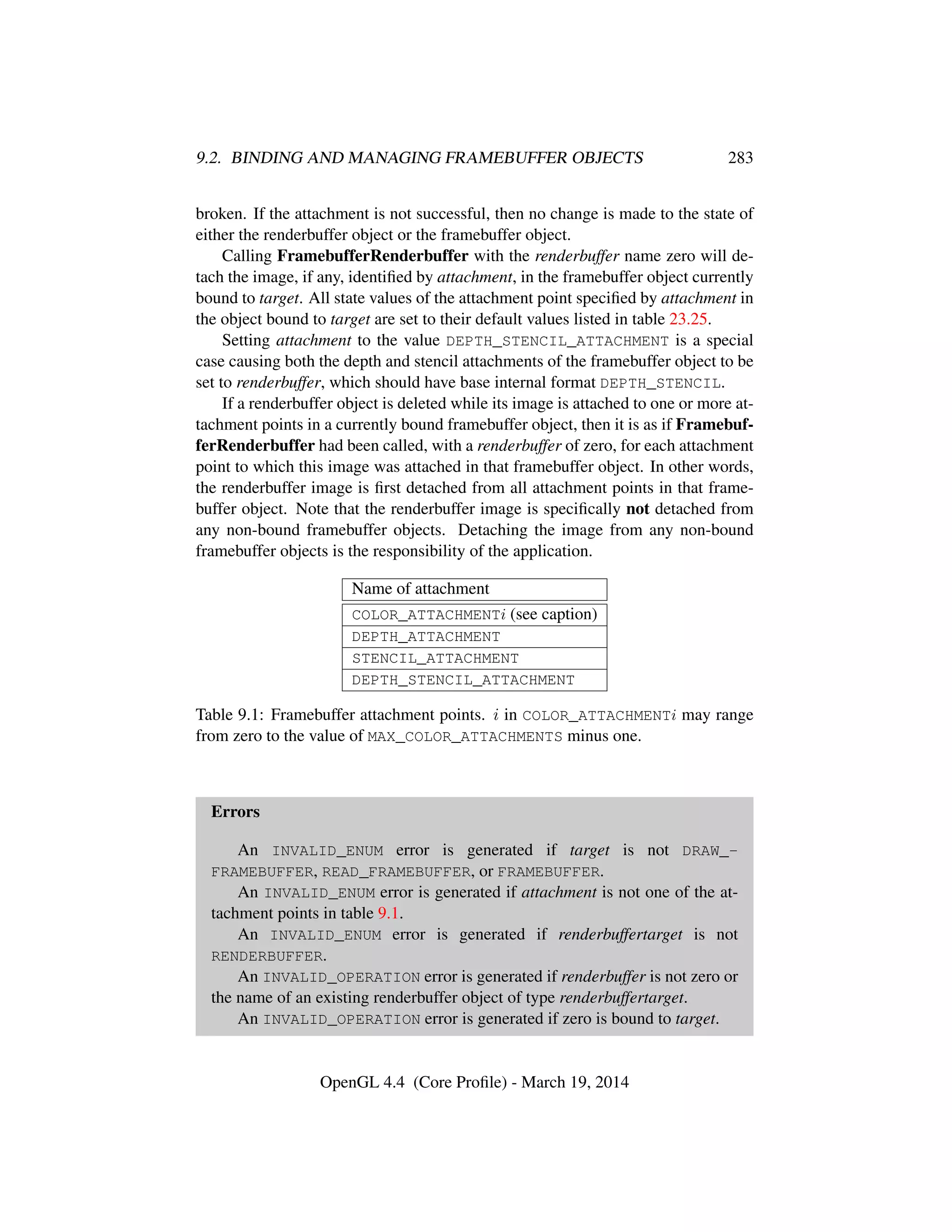 9.2. BINDING AND MANAGING FRAMEBUFFER OBJECTS 283
broken. If the attachment is not successful, then no change is made to the state of
either the renderbuffer object or the framebuffer object.
Calling FramebufferRenderbuffer with the renderbuffer name zero will de-
tach the image, if any, identiﬁed by attachment, in the framebuffer object currently
bound to target. All state values of the attachment point speciﬁed by attachment in
the object bound to target are set to their default values listed in table 23.25.
Setting attachment to the value DEPTH_STENCIL_ATTACHMENT is a special
case causing both the depth and stencil attachments of the framebuffer object to be
set to renderbuffer, which should have base internal format DEPTH_STENCIL.
If a renderbuffer object is deleted while its image is attached to one or more at-
tachment points in a currently bound framebuffer object, then it is as if Framebuf-
ferRenderbuffer had been called, with a renderbuffer of zero, for each attachment
point to which this image was attached in that framebuffer object. In other words,
the renderbuffer image is ﬁrst detached from all attachment points in that frame-
buffer object. Note that the renderbuffer image is speciﬁcally not detached from
any non-bound framebuffer objects. Detaching the image from any non-bound
framebuffer objects is the responsibility of the application.
Name of attachment
COLOR_ATTACHMENTi (see caption)
DEPTH_ATTACHMENT
STENCIL_ATTACHMENT
DEPTH_STENCIL_ATTACHMENT
Table 9.1: Framebuffer attachment points. i in COLOR_ATTACHMENTi may range
from zero to the value of MAX_COLOR_ATTACHMENTS minus one.
Errors
An INVALID_ENUM error is generated if target is not DRAW_-
FRAMEBUFFER, READ_FRAMEBUFFER, or FRAMEBUFFER.
An INVALID_ENUM error is generated if attachment is not one of the at-
tachment points in table 9.1.
An INVALID_ENUM error is generated if renderbuffertarget is not
RENDERBUFFER.
An INVALID_OPERATION error is generated if renderbuffer is not zero or
the name of an existing renderbuffer object of type renderbuffertarget.
An INVALID_OPERATION error is generated if zero is bound to target.
OpenGL 4.4 (Core Proﬁle) - March 19, 2014
 