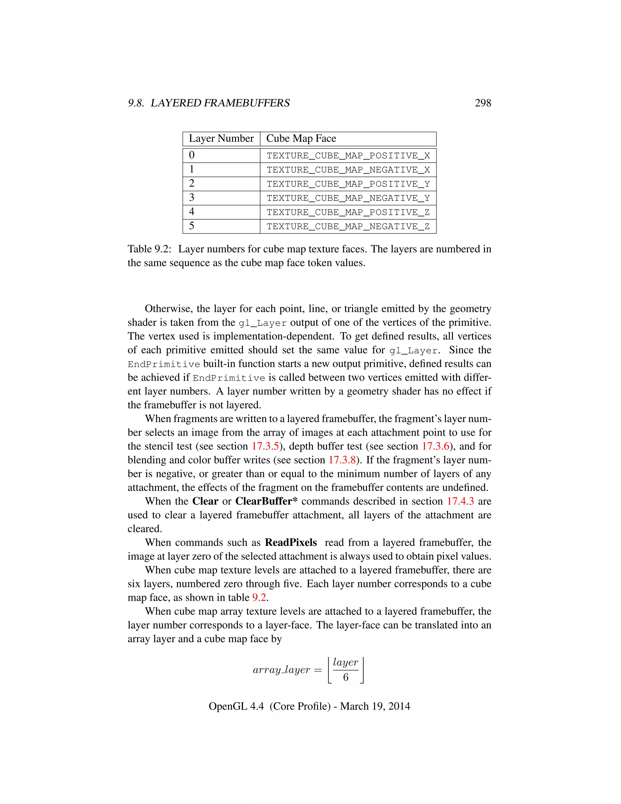 9.8. LAYERED FRAMEBUFFERS 298
Layer Number Cube Map Face
0 TEXTURE_CUBE_MAP_POSITIVE_X
1 TEXTURE_CUBE_MAP_NEGATIVE_X
2 TEXTURE_CUBE_MAP_POSITIVE_Y
3 TEXTURE_CUBE_MAP_NEGATIVE_Y
4 TEXTURE_CUBE_MAP_POSITIVE_Z
5 TEXTURE_CUBE_MAP_NEGATIVE_Z
Table 9.2: Layer numbers for cube map texture faces. The layers are numbered in
the same sequence as the cube map face token values.
Otherwise, the layer for each point, line, or triangle emitted by the geometry
shader is taken from the gl_Layer output of one of the vertices of the primitive.
The vertex used is implementation-dependent. To get deﬁned results, all vertices
of each primitive emitted should set the same value for gl_Layer. Since the
EndPrimitive built-in function starts a new output primitive, deﬁned results can
be achieved if EndPrimitive is called between two vertices emitted with differ-
ent layer numbers. A layer number written by a geometry shader has no effect if
the framebuffer is not layered.
When fragments are written to a layered framebuffer, the fragment’s layer num-
ber selects an image from the array of images at each attachment point to use for
the stencil test (see section 17.3.5), depth buffer test (see section 17.3.6), and for
blending and color buffer writes (see section 17.3.8). If the fragment’s layer num-
ber is negative, or greater than or equal to the minimum number of layers of any
attachment, the effects of the fragment on the framebuffer contents are undeﬁned.
When the Clear or ClearBuffer* commands described in section 17.4.3 are
used to clear a layered framebuffer attachment, all layers of the attachment are
cleared.
When commands such as ReadPixels read from a layered framebuffer, the
image at layer zero of the selected attachment is always used to obtain pixel values.
When cube map texture levels are attached to a layered framebuffer, there are
six layers, numbered zero through ﬁve. Each layer number corresponds to a cube
map face, as shown in table 9.2.
When cube map array texture levels are attached to a layered framebuffer, the
layer number corresponds to a layer-face. The layer-face can be translated into an
array layer and a cube map face by
array layer =
layer
6
OpenGL 4.4 (Core Proﬁle) - March 19, 2014
 