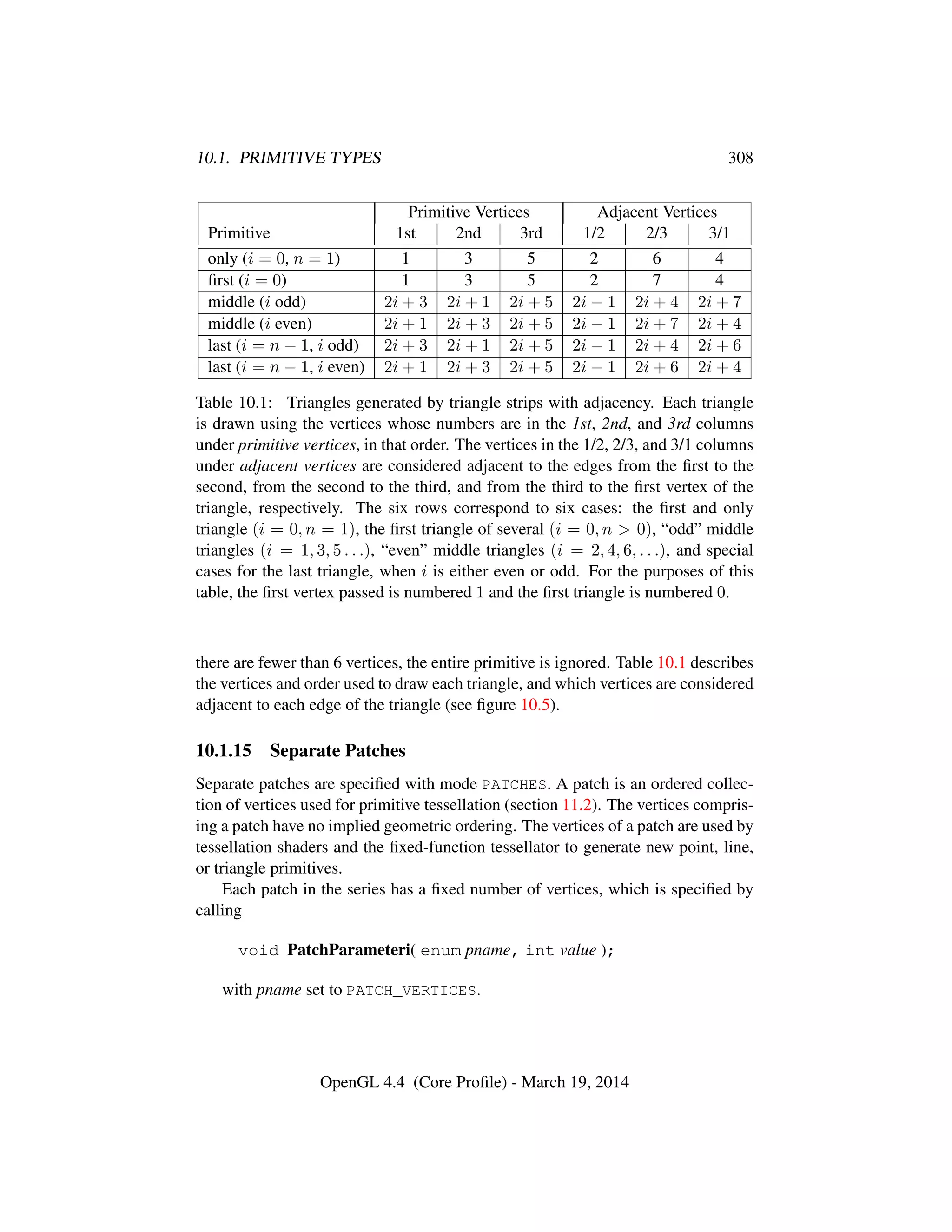 10.1. PRIMITIVE TYPES 308
Primitive Vertices Adjacent Vertices
Primitive 1st 2nd 3rd 1/2 2/3 3/1
only (i = 0, n = 1) 1 3 5 2 6 4
ﬁrst (i = 0) 1 3 5 2 7 4
middle (i odd) 2i + 3 2i + 1 2i + 5 2i − 1 2i + 4 2i + 7
middle (i even) 2i + 1 2i + 3 2i + 5 2i − 1 2i + 7 2i + 4
last (i = n − 1, i odd) 2i + 3 2i + 1 2i + 5 2i − 1 2i + 4 2i + 6
last (i = n − 1, i even) 2i + 1 2i + 3 2i + 5 2i − 1 2i + 6 2i + 4
Table 10.1: Triangles generated by triangle strips with adjacency. Each triangle
is drawn using the vertices whose numbers are in the 1st, 2nd, and 3rd columns
under primitive vertices, in that order. The vertices in the 1/2, 2/3, and 3/1 columns
under adjacent vertices are considered adjacent to the edges from the ﬁrst to the
second, from the second to the third, and from the third to the ﬁrst vertex of the
triangle, respectively. The six rows correspond to six cases: the ﬁrst and only
triangle (i = 0, n = 1), the ﬁrst triangle of several (i = 0, n > 0), “odd” middle
triangles (i = 1, 3, 5 . . .), “even” middle triangles (i = 2, 4, 6, . . .), and special
cases for the last triangle, when i is either even or odd. For the purposes of this
table, the ﬁrst vertex passed is numbered 1 and the ﬁrst triangle is numbered 0.
there are fewer than 6 vertices, the entire primitive is ignored. Table 10.1 describes
the vertices and order used to draw each triangle, and which vertices are considered
adjacent to each edge of the triangle (see ﬁgure 10.5).
10.1.15 Separate Patches
Separate patches are speciﬁed with mode PATCHES. A patch is an ordered collec-
tion of vertices used for primitive tessellation (section 11.2). The vertices compris-
ing a patch have no implied geometric ordering. The vertices of a patch are used by
tessellation shaders and the ﬁxed-function tessellator to generate new point, line,
or triangle primitives.
Each patch in the series has a ﬁxed number of vertices, which is speciﬁed by
calling
void PatchParameteri( enum pname, int value );
with pname set to PATCH_VERTICES.
OpenGL 4.4 (Core Proﬁle) - March 19, 2014
 